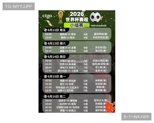 2026世界杯官方小组排序规则